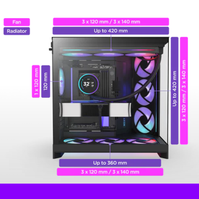 Gabinete NZXT H9 Flow RGB+ (2025) / ATX Mid-Tower / Carcasa de Doble Cámara / Airflow para PC / Incluye 7 ventiladores RGB / Back Connect Compatible / Negro / CM-H92FB-P1