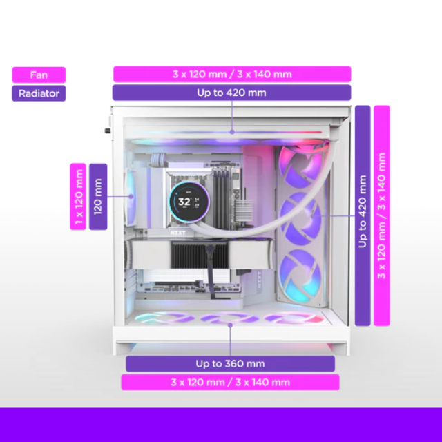 Gabinete NZXT H9 Flow RGB+ (2025) / ATX Mid-Tower / Carcasa de Doble Cámara / Incluye 7 ventiladores RGB / Back Connect Compatible / Blanco / CM-H92FW-P1 RGB